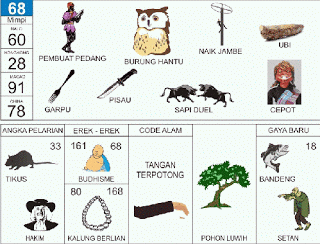 Buku Mimpi 68